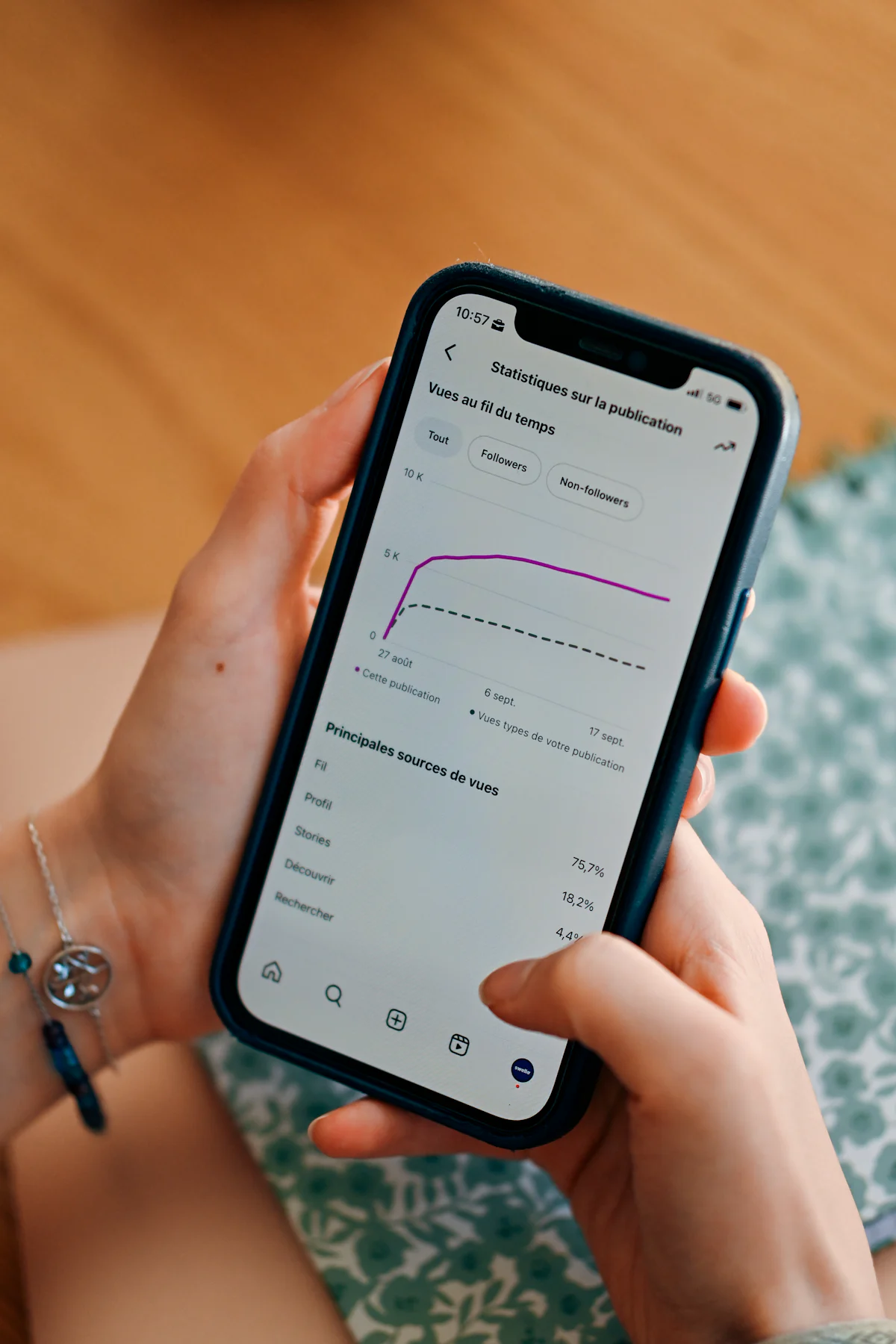 Audit d'un compte Facebook Ads : les 12 signaux d'un budget gaspillé