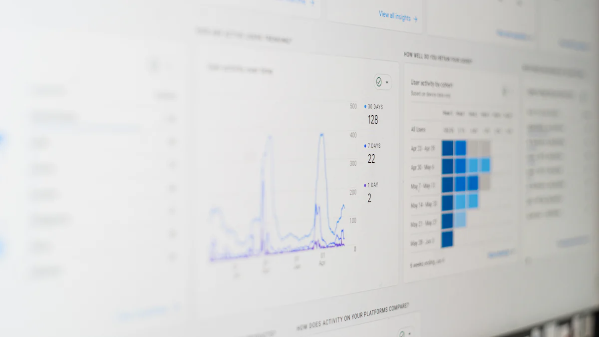 Google Tag Manager et GA4 : une configuration de suivi propre, étape par étape